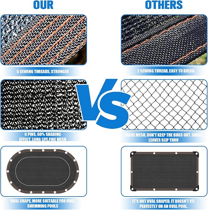 16 Ft x 32 Ft Oval Pool Leaf Net Cover, Fine Mesh Oval Above Ground Swimming Pool Leaf Net Cover, Covers Size: 20 Ft x 36 Ft (Includes 4-feet Overlap), Black