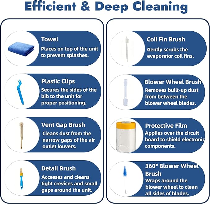 Vitsunth Complete Mini Split Cleaning Kit Bag with Sprayer for 9,000-12,000BTU / 27in-37in Ductless Split Unit Minisplit Cleaning Kit with Waterproof Wash Cover Bib and User Manual