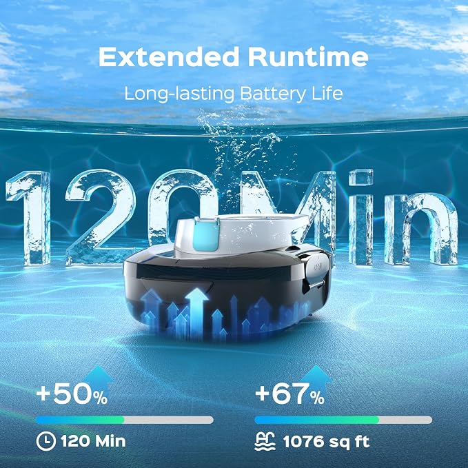 Automatic Robotic Pool Cleaner for Above Ground Pools, S1 Pro Cordless Pool Vacuum with Dual Motors, 120-Min Runtime, Large Debris Basket, Fast Charging and Auto Parking，Obsidian White
