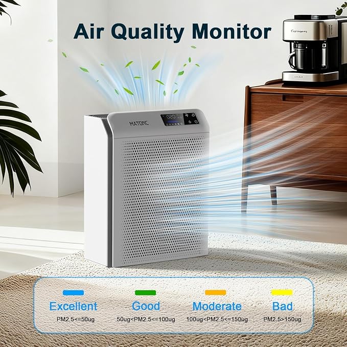 Air Purifiers for Home Large Room Cover Up to 3500 ft² with Smart WiFi APP Control,Powerful HEPA Air Purifier with AQI Display,Ultra-Quiet Sleep Mode,Auto Mode, Air Cleaner for Pet Hair Odors Pollen