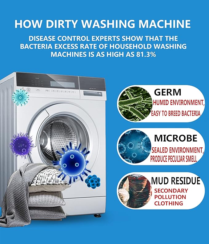 Finally Fresh Dishwasher Cleaner And Deodorizer(12 Tablets) & Finally Fresh Washing Machine Cleaner(20 Tablets)