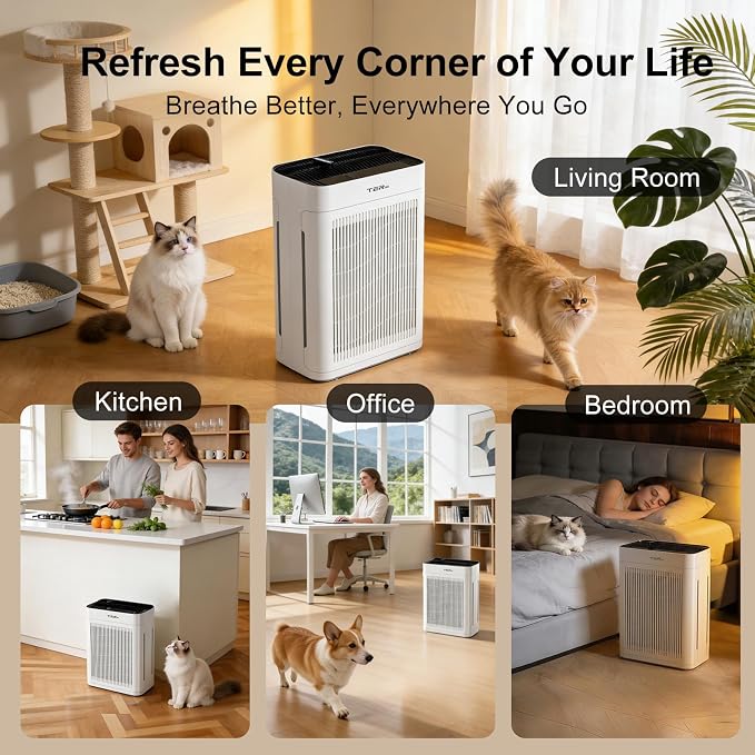 Air Purifier for Home Large Room Bedroom Up to 3000 Sq Ft with Washable Filters, H13 Hepa Double-Sided Air Filter Purifier PM 2.5 Sensor, Air Cleaner for Dust, Pets, Smoke, Pollon 22dB (White)
