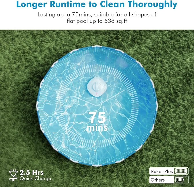 Hydrus Pool Vacuum for Above Ground Pools, Cordless Robotic Pool Cleaner, Automatic Rechargeable Pool Robot Lasts 90 Mins, Powerful Suction, Self-Parking, Ideal for Flat Swimming Pools up to 50Ft