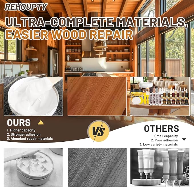 Wood Furniture Repair Kit, All-in-One Laminate Floor Repair Kit - Wood Putty, 12 Colors Wood Filler & 8 Colors Furniture Markers and Beeswax, Wood Repair for Scratch Cracks Hole Discoloration