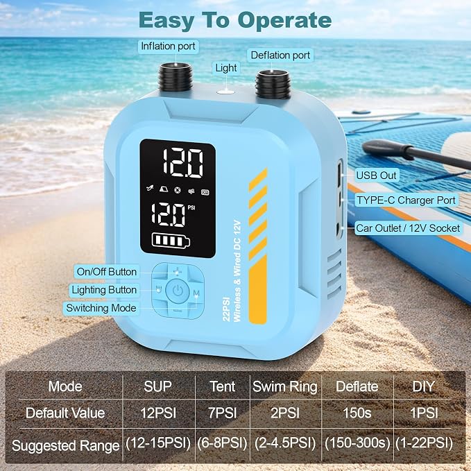 Electric Paddle Board Pump Portable, 22 PSI Rechargeable Electric SUP Air Pump, Intelligent Dual Stage Inflation & Deflation, Auto-Off, for Paddle Boards, Kayak, Kite, Tent