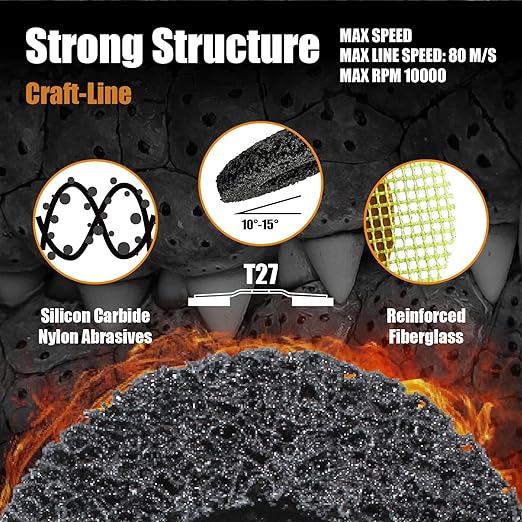 Merryland Strip Disc 4.5 inch Paint Rust Remover Disc for Angle Grinder, 4.5inch Black Strip Wheel 5 Pack, Stripping Wheel Stripper Wheel INOX Stainless Steel Iron Universal, Craft-Line SC107114-05