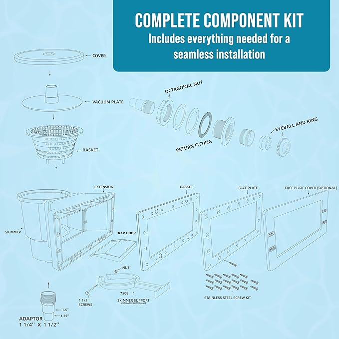 U.S. Pool Supply Wide Mouth Thru-Wall Above Ground Pool Skimmer Kit - ABS Construction, Complete Universal Set, Return Fitting, Vacuum Plate, Leaf Basket - Replacement Compatible with SP1091WM Skimmer