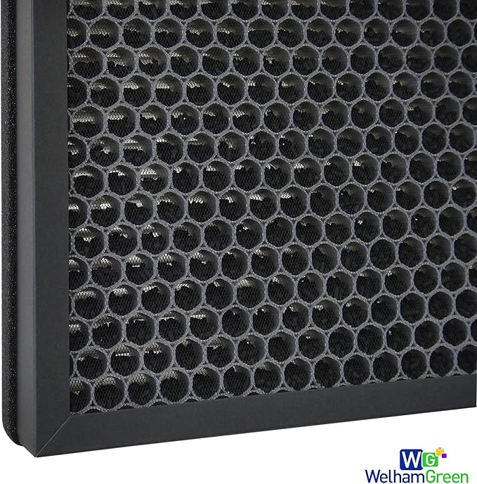 Replacement Filter Compatible with Milin Air Purifier, 3-Stage Filtration, Premium Replacement filter