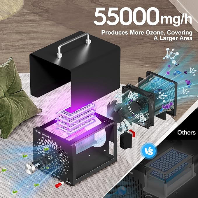 Ozone Generator 55000mg/h, High Capacity Ozone Machine Odor Removal Up to 6000 Sq.Ft, for Car/Home/Smoke/Pet Odor, Black