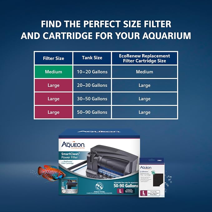 Aqueon SmartClean Power Filter with EcoRenew Filter Cartridge, Quick and Easy Water Changes, Quiet Operation, Adjustable Flow, for 50-90 Gallon Freshwater and Saltwater Aquariums, Large