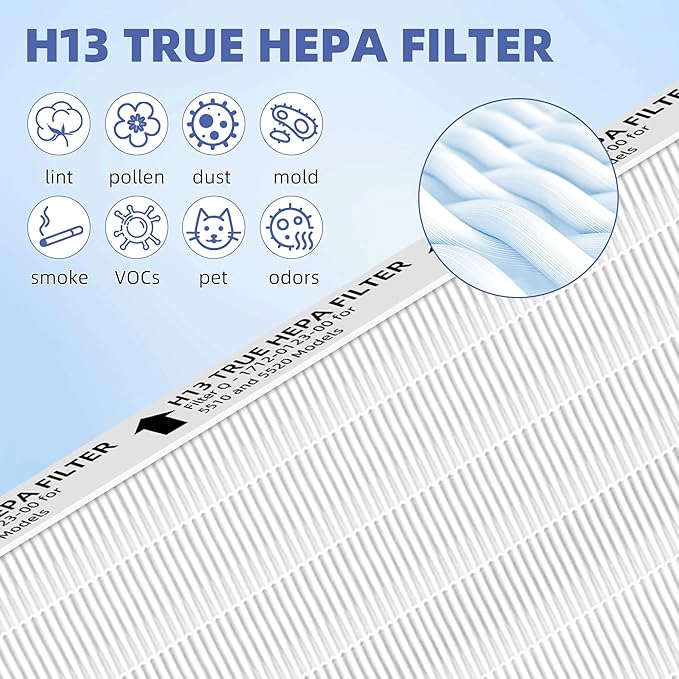 5510 5520 HEPA Air Purifier Filter Q Replacement for Winix Plasmawave Air Purifier,# 1712-0123-00,3 Pack