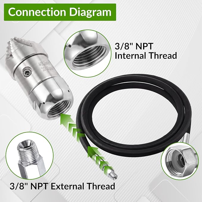 3/8" Sewer Jetter Nozzle for Pressure Washer, 360° Rotating Strong Shot Nozzle for Pipe Cleaning, Stainless Steel Jetter Drain Cleaner, 3000 PSI, 40 L/min, 3/8" NPT Female Thread