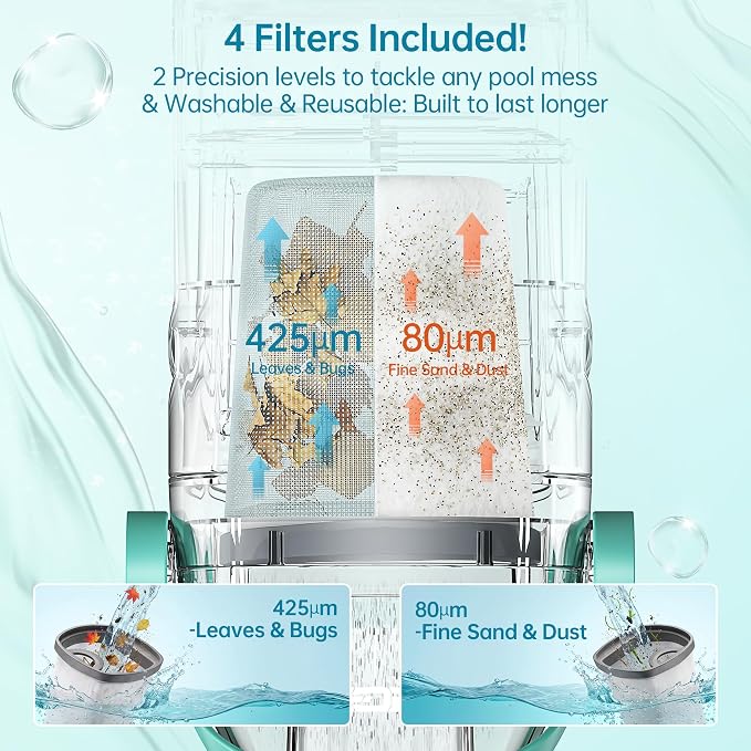 Cordless Handheld Pool Vacuum 18.5 GPM, Above Ground Pool Vacuum Cleaner with 60 Mins Runtime & 6ft Telescopic Pole, 45W Strong Suction Hot Tub Vacuum for Pools, Spas, Steps, Sand, Leaves