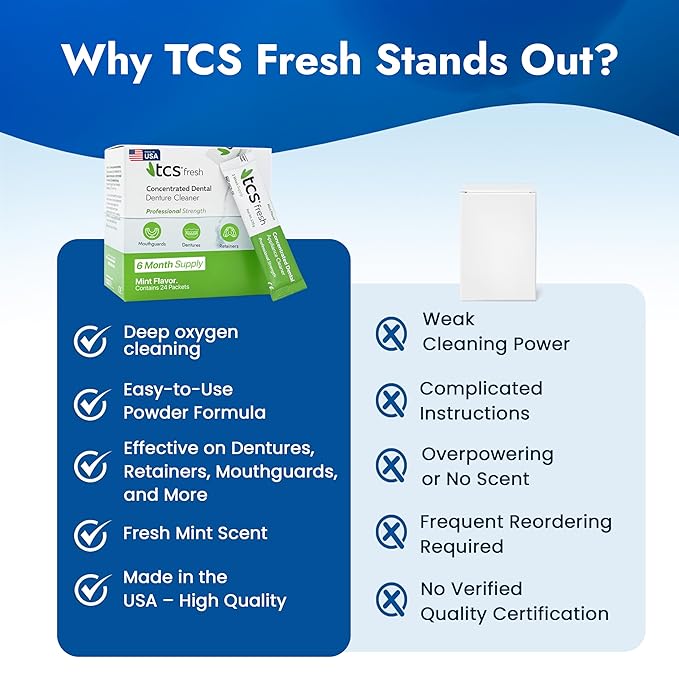 TCS Fresh Denture Cleaner – Professional Strength Concentrated Cleanser Mint Powder for Dental Cleaning – For Dentures, Night Guards, Aligners & Retainer Cleaner – 24 Packets (6 Month Supply)