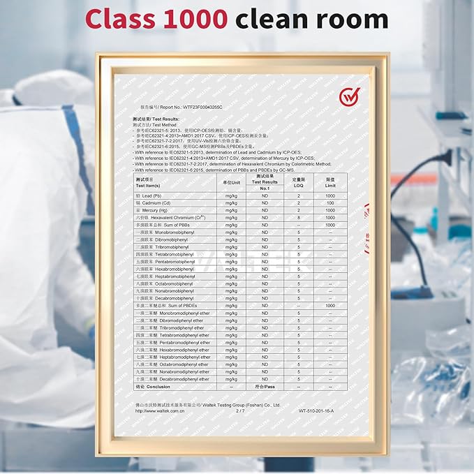 ESD Safe Cleaning swabs (1.5mm /0.06 inch) for Electronics- Silicone Sticky Swab Gel for Cleaning Camera sensors, Lens,PCB, SMT, semiconductors and Precision Instruments.