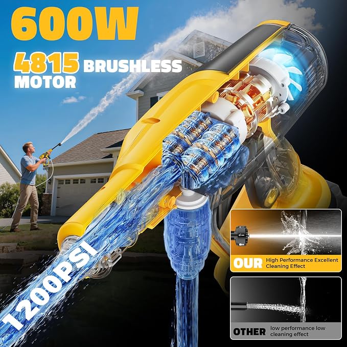 Ecarke 1200PSI Cordless Portable Washer Compatible with DeWalt 20V Batteries, 6-in-1 Nozzle Foam Cannon for Car Floor (Tool Only, No Battery Included)