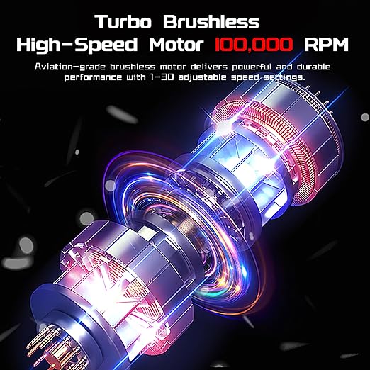 Compressed air Duster 100,000 RPM High-Speed Turbo Fan with 35m/s Airflow, 10,000mAh Power Bank Function for Computer Dusting and BBQ Ignition