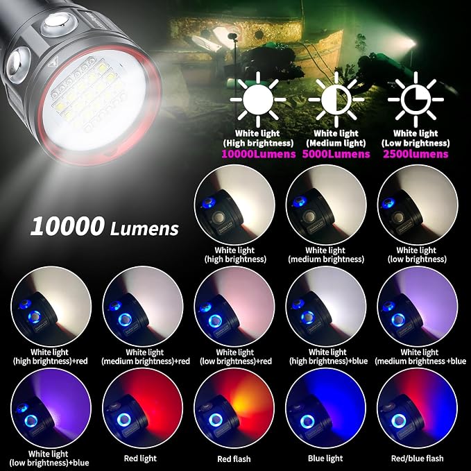 L15 10000 Lumens Underwater Video Light - 100m (330ft) Waterproof Dive Video Light with USB-C Charging, Professional Floodlight for Scuba Diving, Snorkeling & Underwater Photography