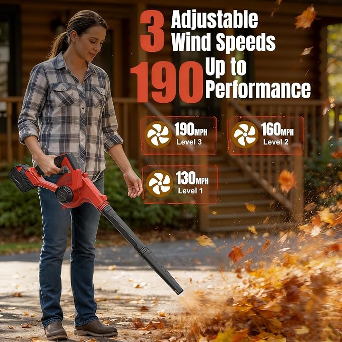 DeForce Electric Leaf Blower Cordless for Milwaukee Battery, 4 in 1 Blower/Vacuum/Inflator/Deflator, 3 Speed Modes, 190 MPH, 3 Nozzles, 2 Tubes, Battery Powered Blowers for Lawn Care(No Battery)