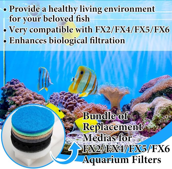 Threlaco 31 Pcs Compatible with Fluval Fx4/Fx5/Fx6 Replacement Filter Media, 3 Foam Block, 3 Carbon and 3 Water Polishing Pad, 2 Bio-sponge 3 Filter Pads, 3 Carbon, 9 Nitrite/Phosphate/Ammonia Remover