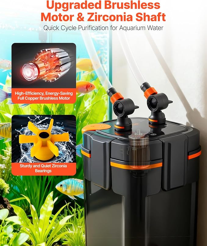 VEVOR 343GPH Canister Filter, 4-Stage External Aquarium Filter with Timed Light, Powerful Pump, Water Circulation Cleaning with Media for Large Fish Tanks & Aquariums Up to 125 Gallons, for Freshwater