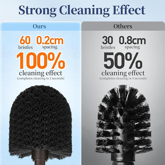 HAMITOR Toilet Bowl Brush Holder Set: 2 Pack Modern Deep Cleaning Bathroom Toilet Scrubber with Caddy for rv - Rim Decorative Accessories Cleaner Brushes for Toilet - Bronze1
