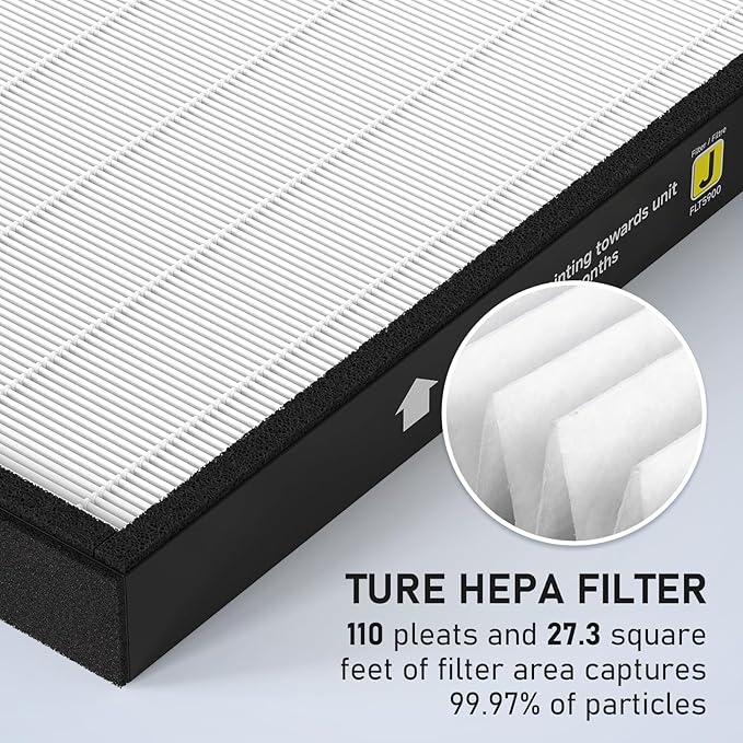 FLT5900 Replacement J Filter & LB4000 Bulb 2-Pack for AC5900WCA/AC5900WDLX Air Puri-fiers | True HEPA H13 + Activated Carbon Combo