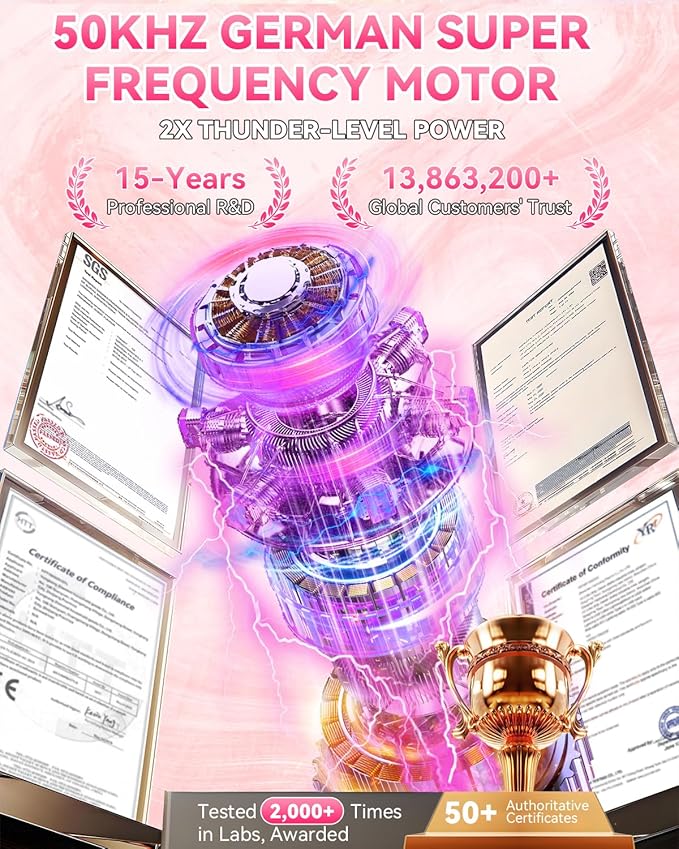 2025 Upgraded Ultrasonic Contact Lens Cleaner【50KHz Germany Super Motor】【Top1 Intelligent Chip-Smart Modes】 Gentle Cleaning & 99% Brightness, Portable Contact Lens Tools Home Travel Use (Purple)