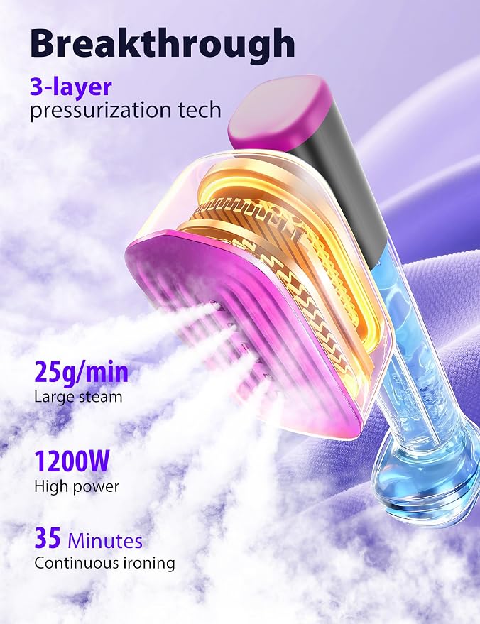 Steamer for Clothes Portable Handheld Garment Steamer,15s Fast Heat-up,Steamer Ironing Gloves,35 Minutes of Continuous Ironing for Travel and Home(Gray + Purple) | Compact 15s heat-up, 180ml tank, 35min powerful steam, 4 Modes , includes gloves,Quick w...