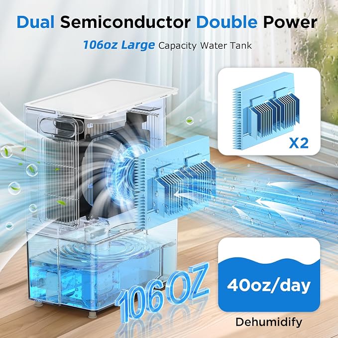 Dehumidifier, 106 OZ Water Tank Dehumidifiers for Home with Timer, 1000sq.ft Quiet Dehumidifier for Basement Bathroom Bedroom RV, Auto Shut Off, Sleep Mode, Washable Filter, 7 Color Light, White