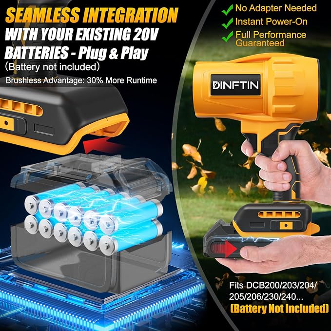 Dinftin Brushless Cordless Leaf Blower Compatible for DeWalt 20V Battery(Tool Only), 125MPH 430CFM Variable Speed Turbo Blower, Lightweight Handheld Blower for Lawn, Garage, Snow, Patio