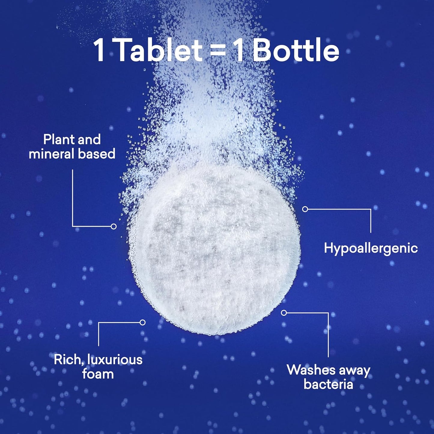 BLUELAND Foaming Hand Soap Refill Tablets, 10-Pack, Fragrance Free, Eco Friendly Cleaning Products, 10 x 9 Fl oz