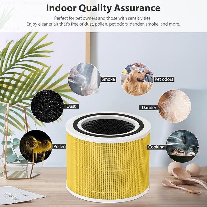 Core 300-P Air Purifier Pet Allergy Replacement Filter for LEVOIT Core 300, Core 300-P, Core 300S Vortex Air Air Purifier, 3-in-1 H13 Grade True HEPA Filter