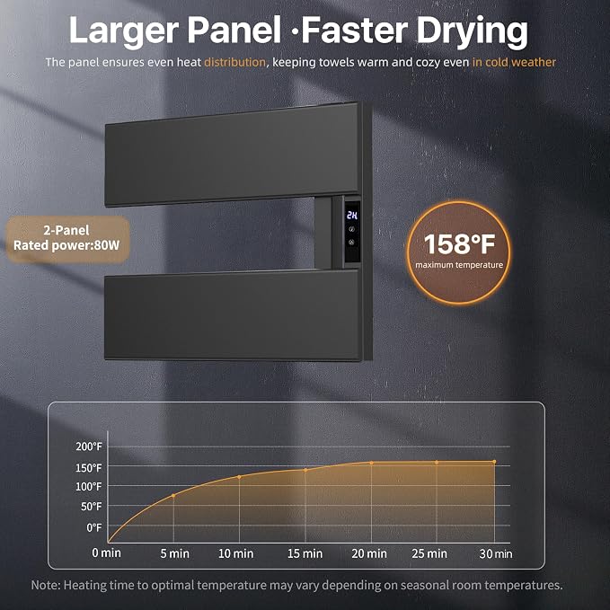 Electric Towel Warmer with Smart LED Timer, Modern [2/3/4] Bar Large Panel Heated Towel Rack, Wall-Mounted Plug-in/Hardwired 2-in-1, Rapid Warmth for Bathrooms, [Matte Black/Alpine White]