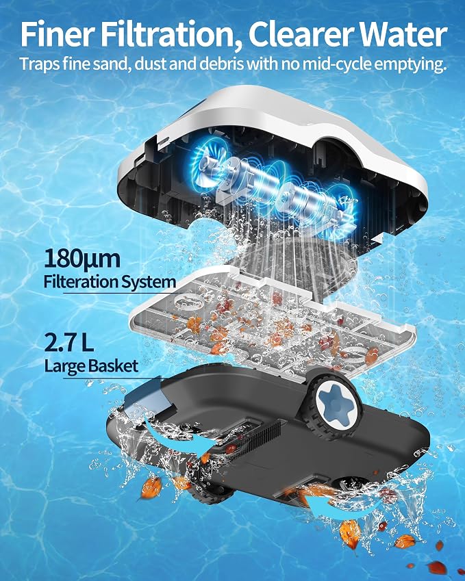 Robotic Pool Cleaner,Cordless Automatic Pool Cleaner with 210Mins Runtime,Pool Vacuum for Above Ground & Inground Pools,Easy Retrieve,Smart Planning,Coverage up to 2200 Sq.Ft,Light Navy