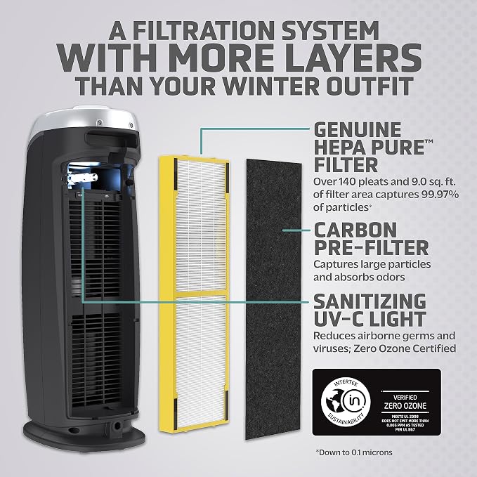 Germ Guardian AC4825 Air Purifier Bundle with FLT4825 True HEPA Replacement Filter, Quietly Filters Allergies, Pollen, Smoke, Dust, Pet Dander, Mold,Odors, UV Light Sanitizer Eliminates Germs, 22 in.