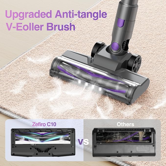 Zefiro Cordless Vacuum Cleaner for Home,450W /40Kpa 50Mins Stick Vacuum,Anti-Tangle 1.5L Dust Cup, Rechargeable Wireless Handheld Vacuum for Pet Hair/Carpet/Floor
