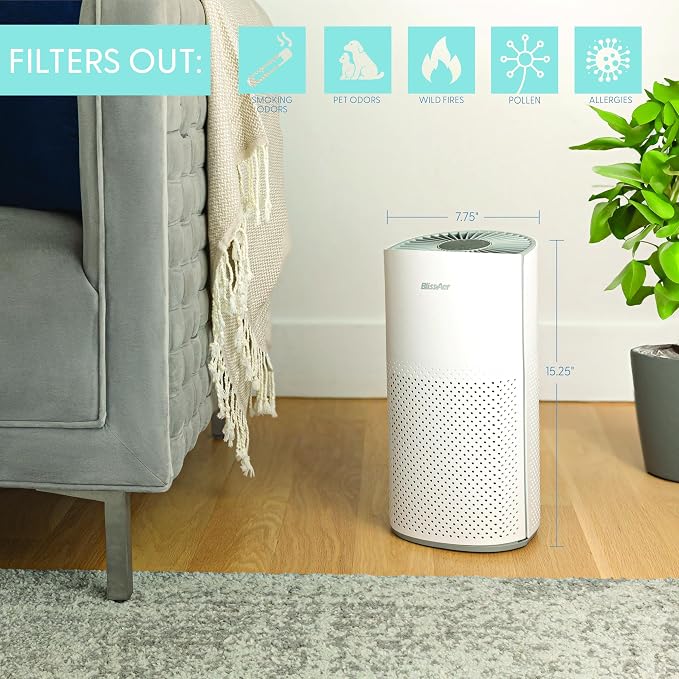Air Purifier for Home Large Room Pets Up to 1800 Ft² - Smart WiFi & Voice Control True HEPA Air Purifier For Home Bedroom and Office, Smoke, Dust, Pet Dander, Pollen, Sleep Mode - Kery Plus