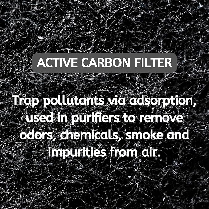 Nispira 3-in-1 HEPA Pre Filter Replacement Compatible with T300 T100 Smart Air Purifier. Compared to Part TF30-Fresh + Carbon, Pack of 4