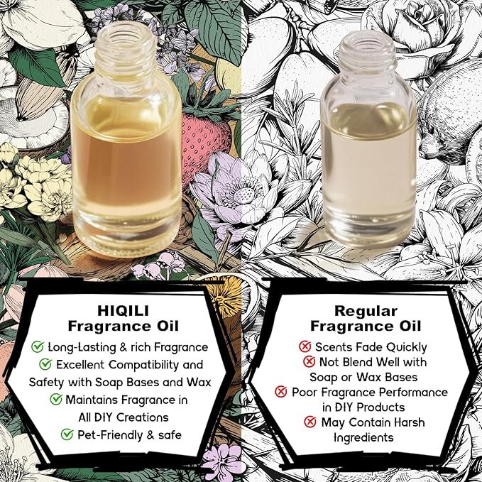 HIQILI Shadow Glass Fragrance Oil for DIY Soap & Candle, Floral Scent with Gardenia, Coconut & Sandalwood, Essential Oil for Diffusers - 1 Fl Oz