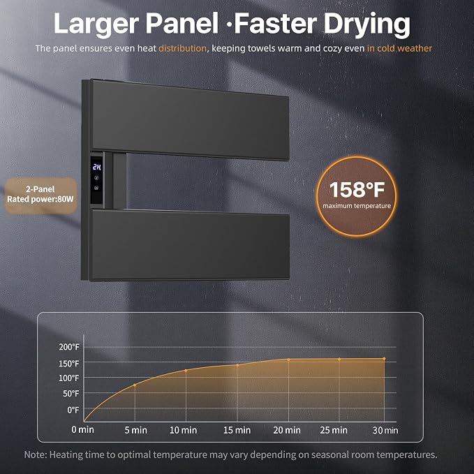 Electric Towel Warmer with Smart LED Timer, Modern [2/3/4] Bar Large Panel Heated Towel Rack, Wall-Mounted Plug-in/Hardwired 2-in-1, Rapid Warmth for Bathrooms, [Matte Black/Alpine White]