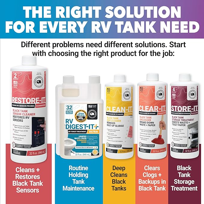 Unique Restore-It RV Sensor Cleaner Liquid – Cleans Dirty Sensor Probes for Misreading Black Tank Sensors – 2 Treatments (32 oz) Amazon-Exclusive Packaging