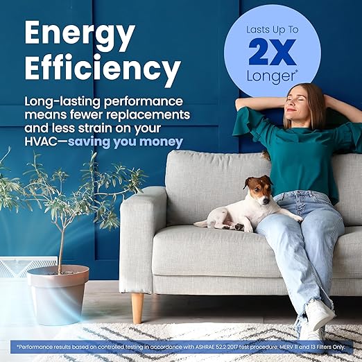AprilAire 213 Replacement Filter for AprilAire Whole House Air Purifiers - MERV 13, Healthy Home Allergy, 20x25x4 Air Filter (Pack of 8)