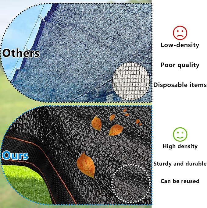36 ft x 18 ft Black Pool Leaf Net for Rectangle Inground Above Ground Pool Screen Fine Mesh Sunshade Catches Leaves