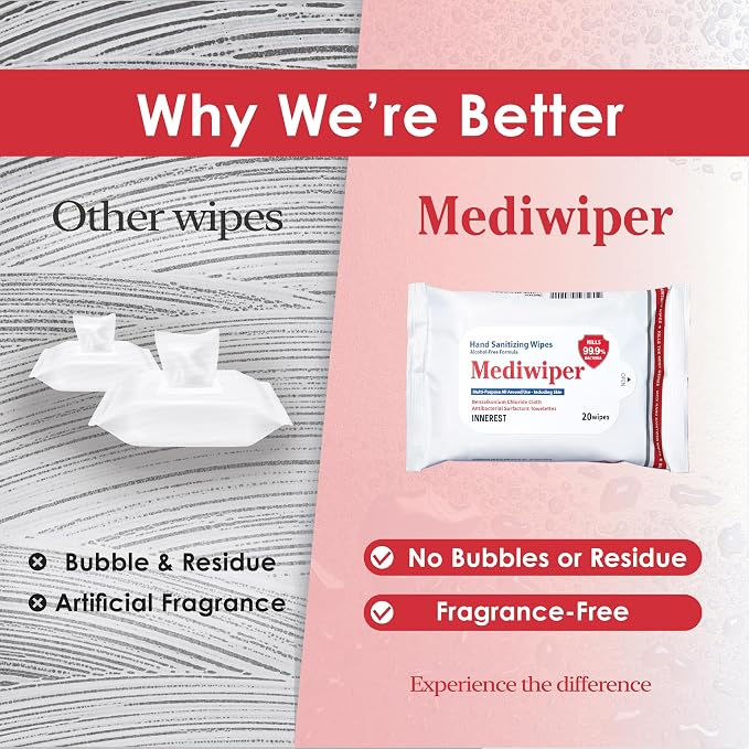 Mediwiper 160 Wipes (80 * 2 Packs) Alcohol-Free Sanitizing Wipes, Multi-Surface Cleaner, Large Unscented Wet Wipes Bulk, Hand Cleaning Cloth for School, Office, Business & Travel