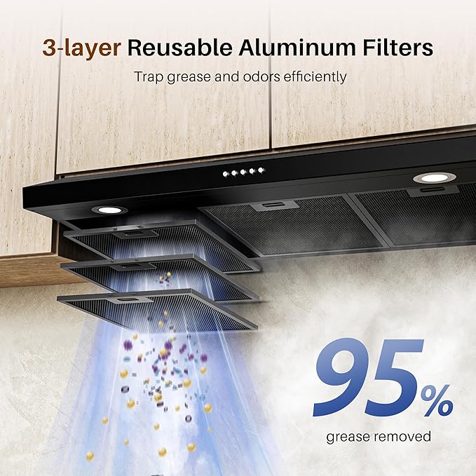 FIREGAS Black Under Cabinet Range Hood 36 Inch, Ducted/Ductless Convertible Kitchen Hood with 3 Speed Exhaust Fan, 300 CFM, LED Lights, Brushlesss DC Motor Vent Hood for Kitchen