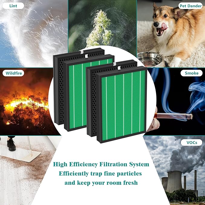 400/400S Replacement Air Filters Set for Coway AIRMEGA MAX2 400 400s 400(G) 400s(G) Purifier 2-in-1 of MAX 2 Green H13 True HEPA Filter and Activated Carbon Filter, 4 Pcs (2 Sets)