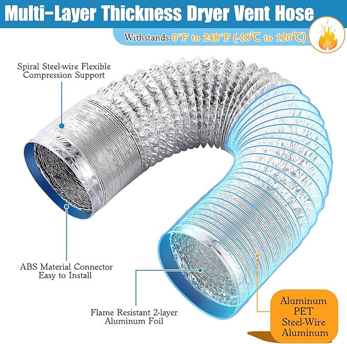 2 Set Dryer Vent Kit with Hose/duct Connector/wall Vents Cover, 4 Inch Dryer Vent Hose Through Wall Ducting Kit, Aluminum Ducting Tube Connector Soffit Vents for Ventilation, Air Circulatio