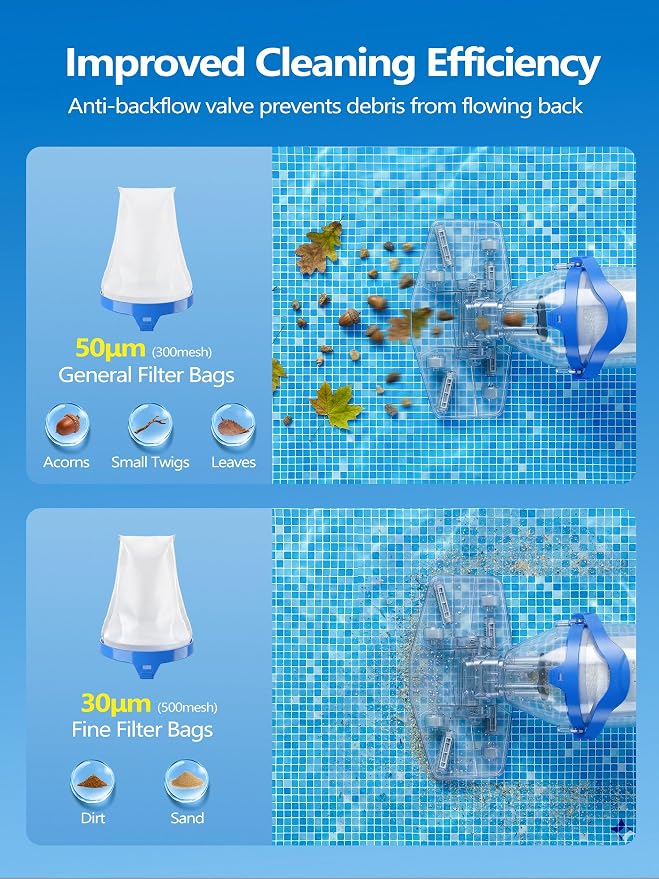 LanOcean Cordless Pool Vacuum for Inground Pool, Flow Adjustable, Transparent Brush Head–Visible Cleaning, 1140GPH Powerful Suction Handheld Pool Vacuum for Above Ground Pool, 70Mins Runtime-Blue