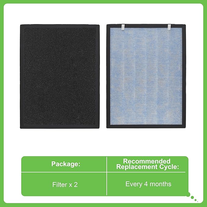 HSP002 Replacement Filter, Compatible with HSP 002 Smart True HEPA Air Purifier 2.0,1 Pack